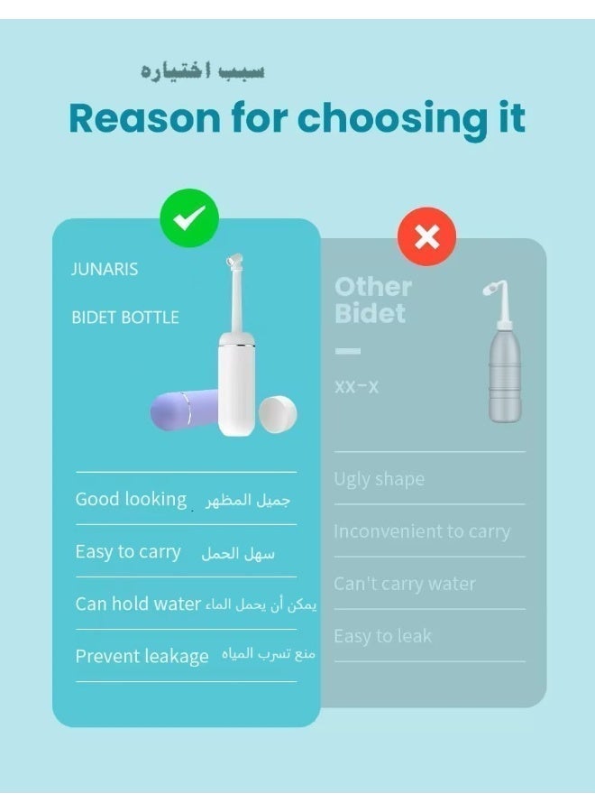 جوناريس زجاجة بيديه كبيرة محمولة للسفر | بخاخ شطاف محمول للسفر | بيديه مانع للتسرب للنظافة الشخصية للمرحاض والحمام | بيديه خفيف الوزن وسهل الحمل - Image 5